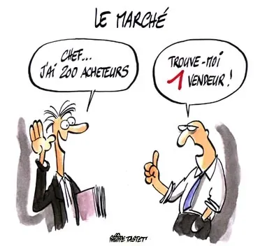 ordre plage de declenchement