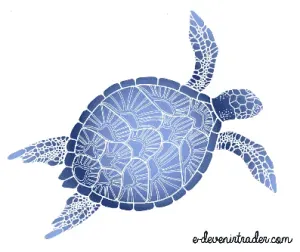 La TraderTurtle conçue à Maurice (élève Le Spéculateur Libre)
